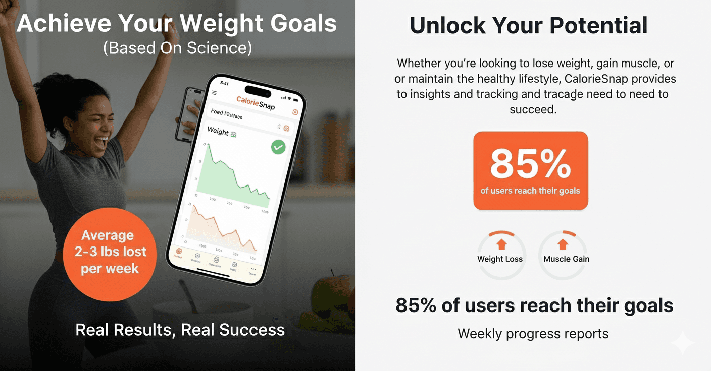 Person tracking weight progress on CalorieSnap